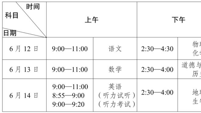 威利-格林：球队前面打得不错 但比赛激烈时我们显得很疲惫