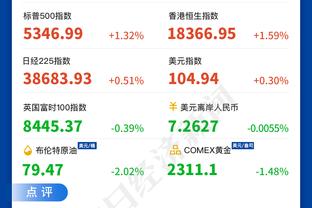 曾令旭：太阳队没有比尔就像鸟儿没有翅膀 等你回来比尔大将军