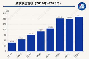 热身赛-国足亚洲杯主要对手卡塔尔1-2遭约旦逆转